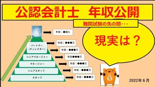 公認会計士の年収公開　実際はどれぐらい稼いでる？