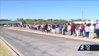 Record-breaking early voting reported in Oklahoma, but voters are frustrated