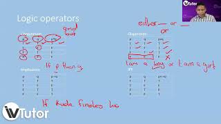 COS2661 Lesson 1: Introduction to Logic