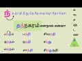 Learn Tamil|தந்நகரம் எங்கே வரும்?| #தந்நகரம் என்றால் என்ன?#தந்நகரம் #simpletamil