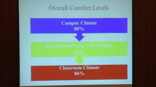 Climate Study