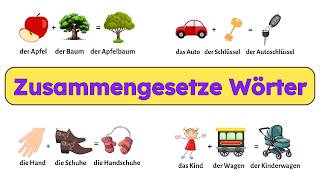 Deutsch lernen mit coolen Bildern | Zusammengesetzte Wörter auf Deutsch hören und verstehen A1-A2