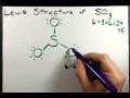 Lewis Structure of SO3 (Sulfur Trioxide)