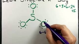 Lewis Structure of SO3 (Sulfur Trioxide)