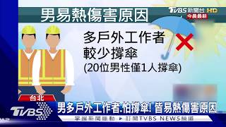 男中暑較女多3-4倍! 醫曝原因:少遮陽習慣