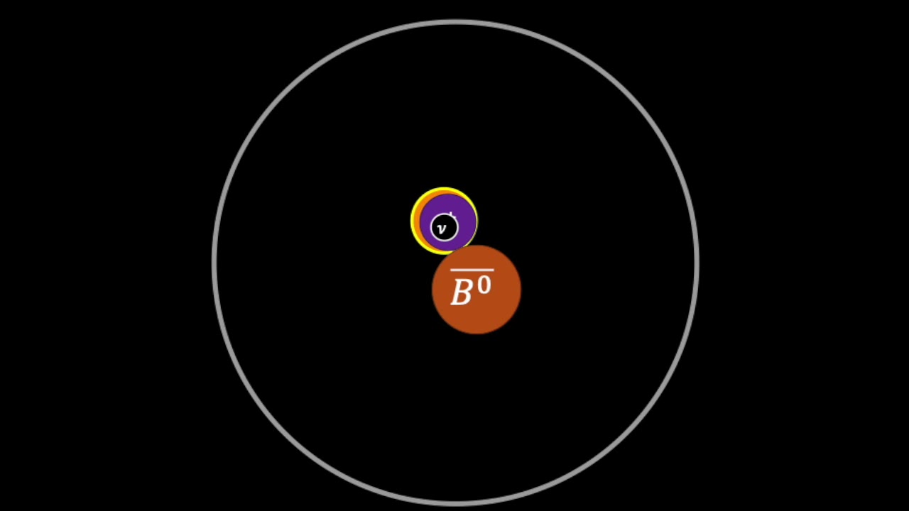 B/Anti-b Quark Ereignis 3 - YouTube