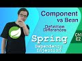 Spring Component Vs Bean | Dependency Injection | Spring Tutorial |Ch1|E2|