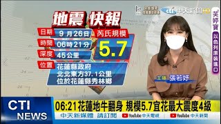 【每日必看】搖很大! 全台有感 06:21花蓮地牛翻身 規模5.7宜花最大震度4級@中天電視CtiTv