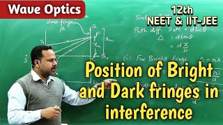 Position and width of the fringes in interference | Wave Optics 12th Physics Term 2 #cbse