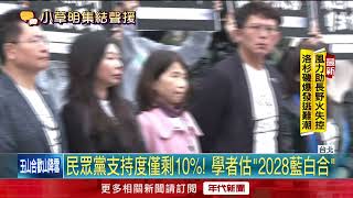 民眾黨支持度剩10％！ 日學者估「2028藍白合」