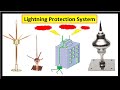 What is Lightning Protection System? | Earth Inspection Housing | Lightning ROD | lightning Arrester