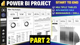 Real Time Power BI Project | Uber Analysis | Start to End | Power BI Tutorial 2025 #powerbi (Part 2)