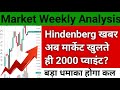 12 August 2024 Nifty के चार्ट का Analysis । कल fii dii का क्या असर होगा #banknifty #nifty