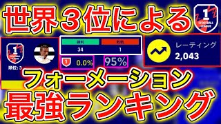 【1位は◯◯】最高世界3位による最強フォーメーションランキング！！【efootball2023アプリ】