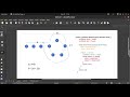 Linked List Cycle II | Microsoft , Google, Facebook, Linkedin interview question | Leetcode 142