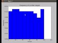Python histogram