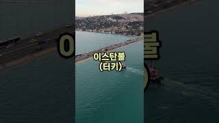 세계에서 관광객이 가장 많은 도시 TOP 10#여행#도시#관광지