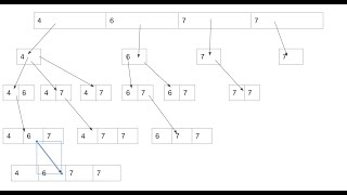 LeetCode 491 Non Decreasing Subsequence