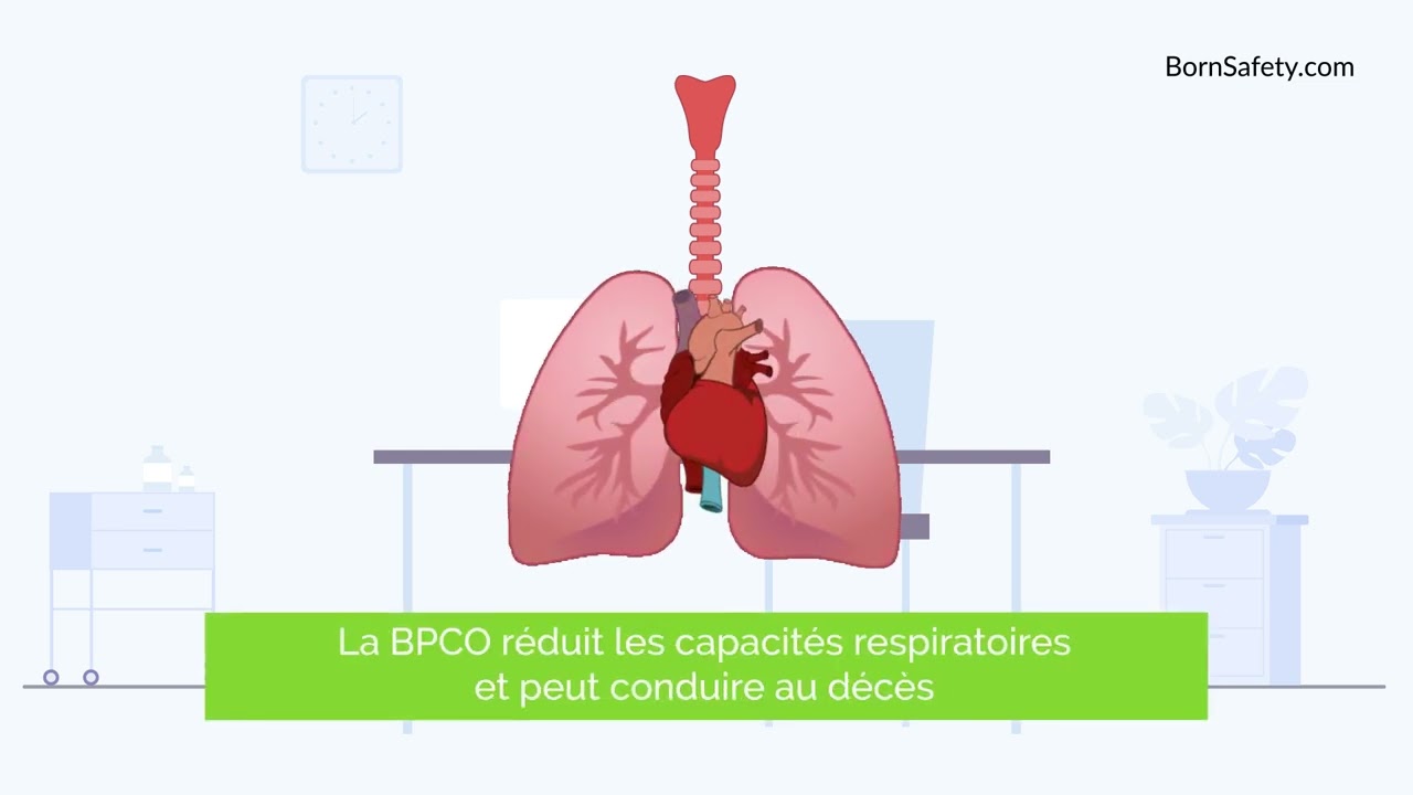 La Bronchopneumopathie Chronique Obstructive (BPCO), C’est Quoi ? - YouTube