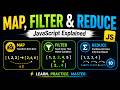 map, filter and reduce in JavaScript Explained with Examples | JavaScript Interview Tutorial 2026
