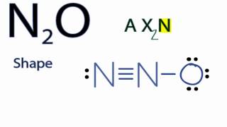 N2O Molecular Geometry / Shape and Bond Angles