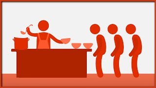Prosocial Behavior | Ethics Defined