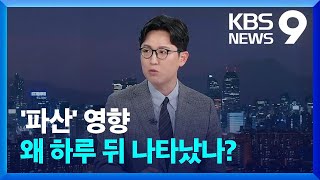 2008년과 다르다지만…“더 터질지 모른다” 불안  [9시 뉴스] / KBS  2023.03.14.