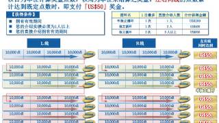 綠加利經營制度概要 NPGL Business System Outline Chinese Commentary 720p