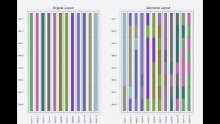 Genetic Algorithm for Warehouse Slotting