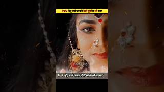 99% हिंदू nhi जानते देवी दुर्गा के 9 स्वरूप | 99%Hindu don't know |#shorts #dailyfacts #navratri2023