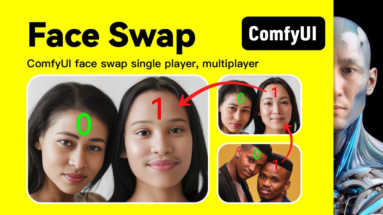 Comfyui Face Swap Comfyui Reactor Single And Multiplayer Workflow