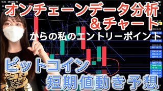 【ビットコイン値動き予想】チャート＆オンチェーンデータ分析による私のエントリーポイント！FOMC間近