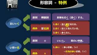 日文【特殊形容詞】究竟有哪些?!