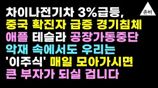 이 주식들, 싸도 너무 쌉니다. 1억 있다면 '이 주식' 사세요