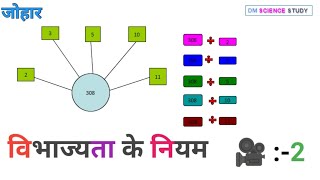 #maths #mathskills @DMScienceStudyCenter  vibhajkta के niyam video:-2 class All classes free classes