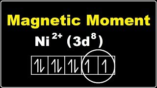 Magnetic Moment Calculation | Spin Only Magnetic Moment