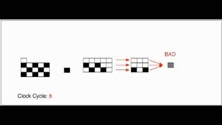 Blurring Pixels