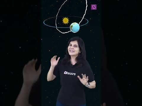 What is a Meteor Shower? Orionids Meteor Shower Shooting Stars BYJU'S Celestial Wonders