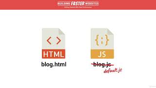 14 Remove Unused JavaScript
