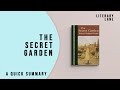 THE SECRET GARDEN by Frances Hodgson Burnett | A Quick Summary