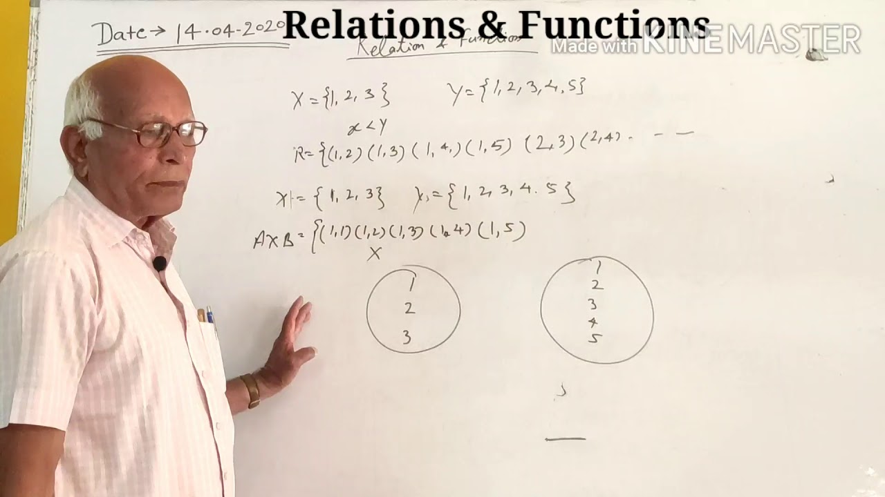 Relation Functions I Ncert I Class 12 I Part 1 Youtube