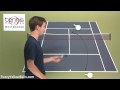 Andy Roddick Serve / Strategy Quiz Answer