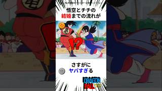 ヤムチャはチチを愛していた!?悟空の結婚秘話 #ドラゴンボール #アニメ #dragonball