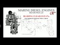 How to draw crankshaft deflection curve ?