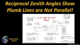 Reciprocal Zenith Angles