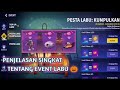 PENJELASAN SINGKAT TENTANG EVENT LABU 🎃| SUPERSUS