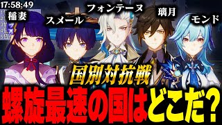 【最強の国は】国別PTで螺旋12層のタイムを競うモスラメソ【モスラメソ/原神/切り抜き】