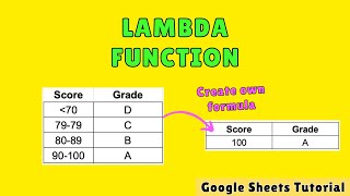 Google Sheets Tutorial - 17 - LAMBDA Function