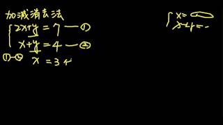 張力國中數學-二元一次聯立方程式(加減消去法)(1).mov