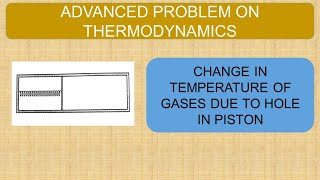 Thermodynamics | Advanced Problem | Change In Temperature of Gases Due to Hole in Piston